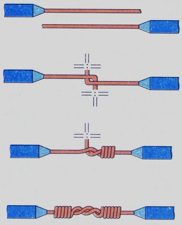 Hướng dẫn nối dây điện khi bị đứt
